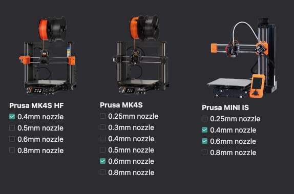Pick Printers