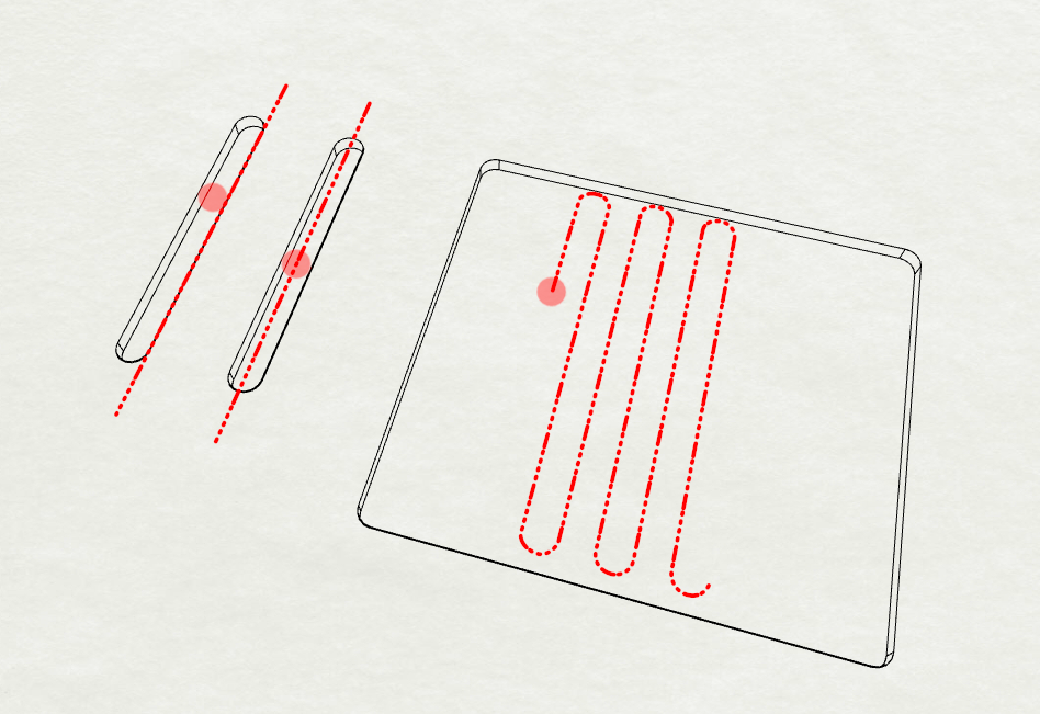 3d Axes, with overlays
