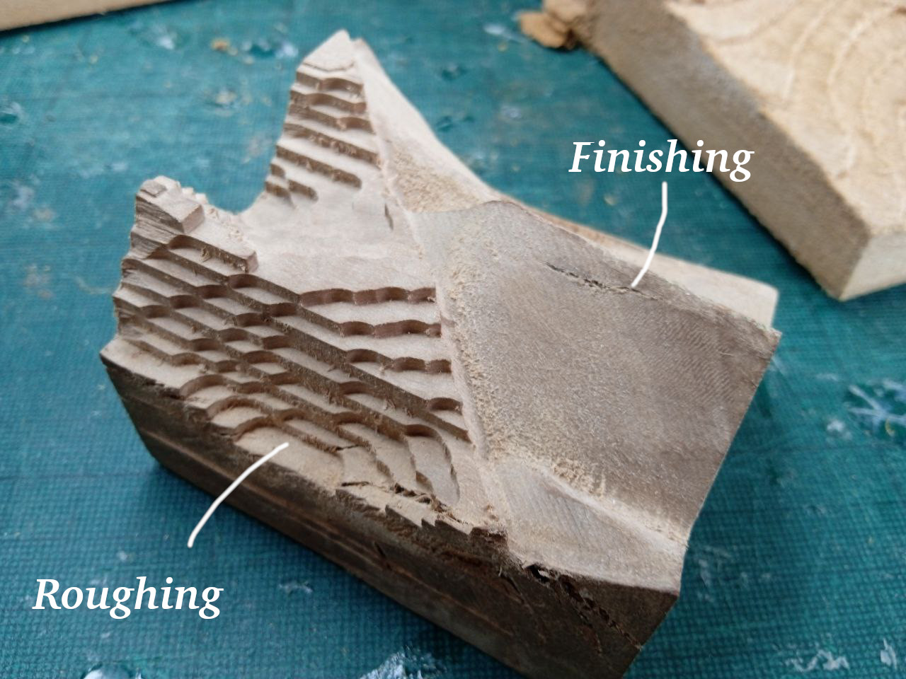 Roughing and Finishing, example