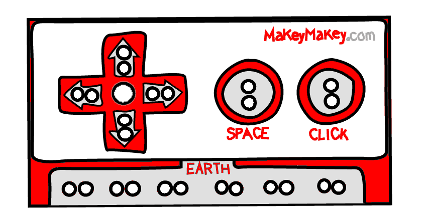 Makey Makey Board