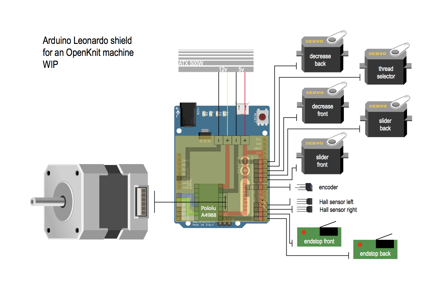 OpenKnit Diagram
