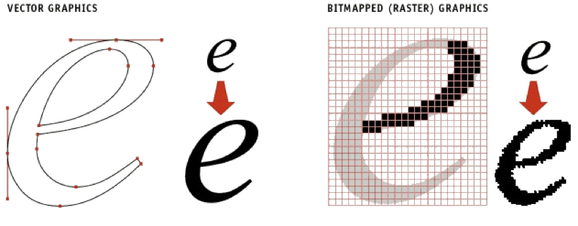 vector_vs_raster